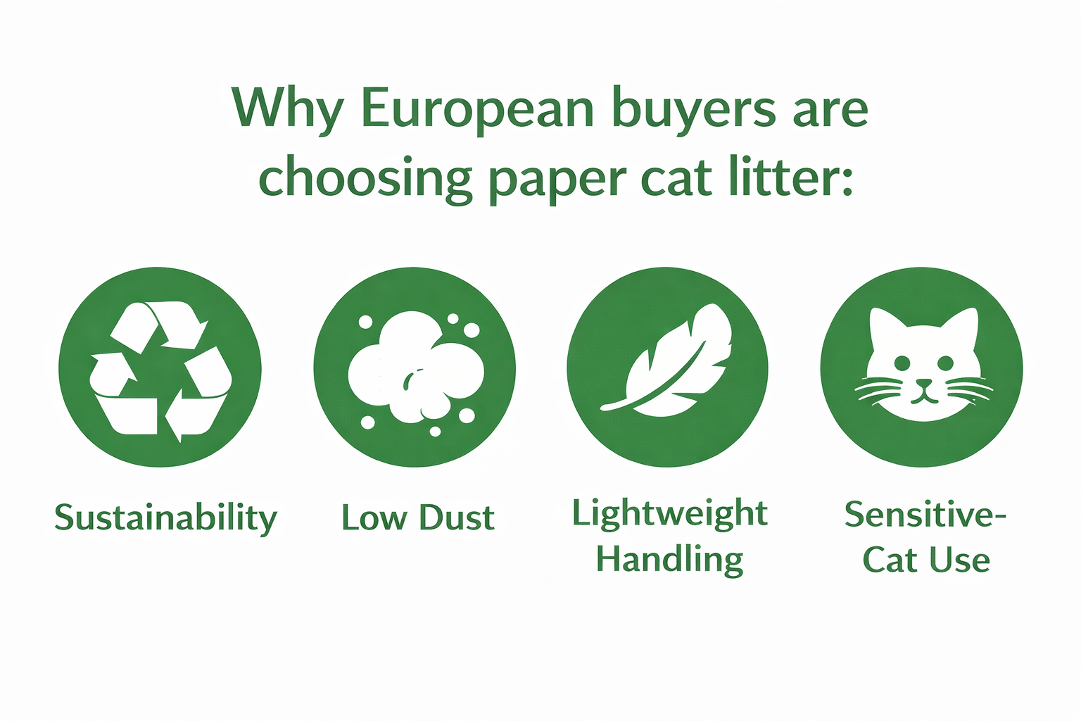 paper cat litter manufacturer