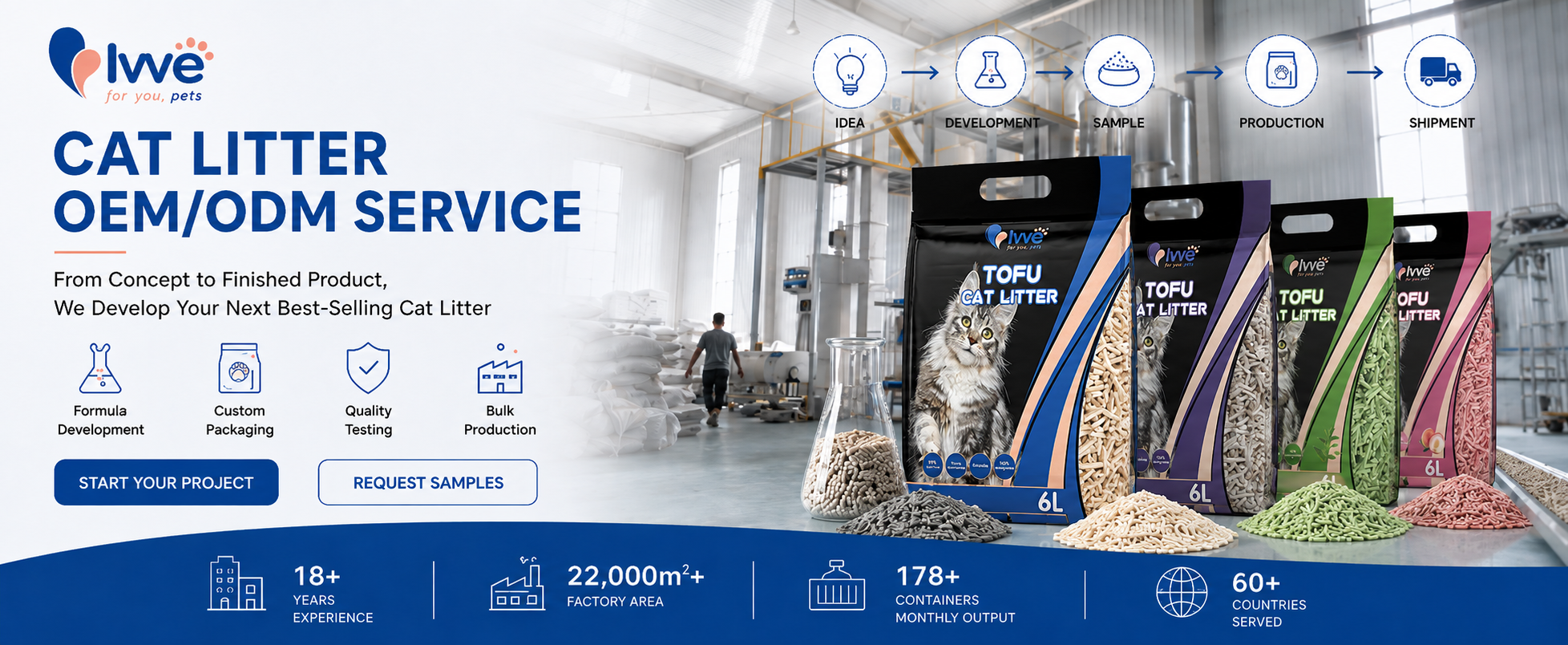 Cat Litter OEMODM Service