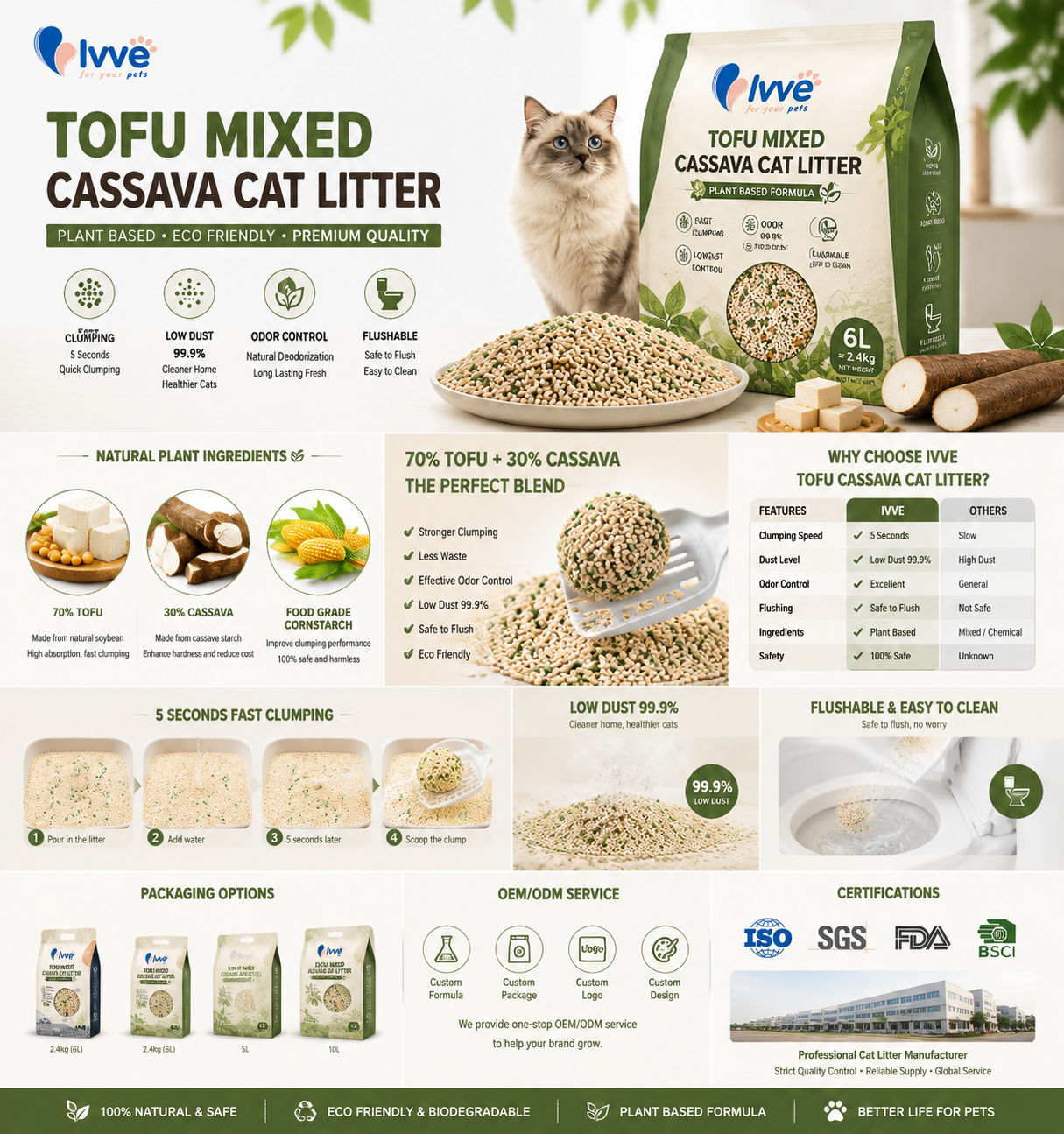Cassava mixed tofu cat litter