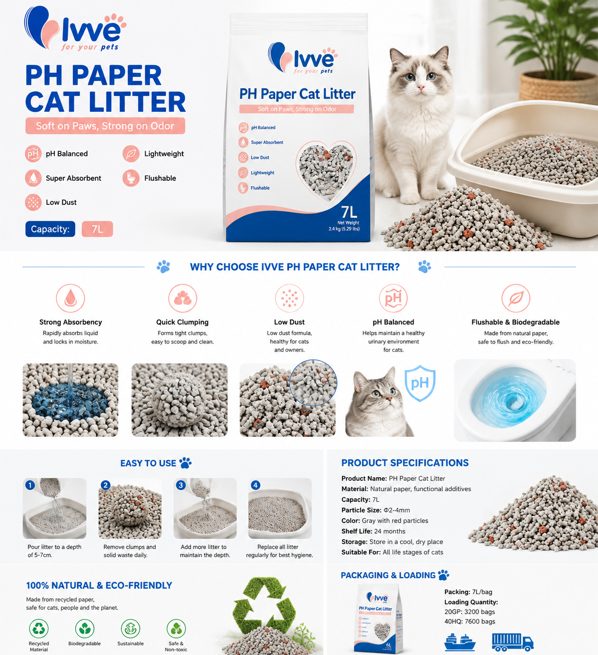 PH Paper Litter